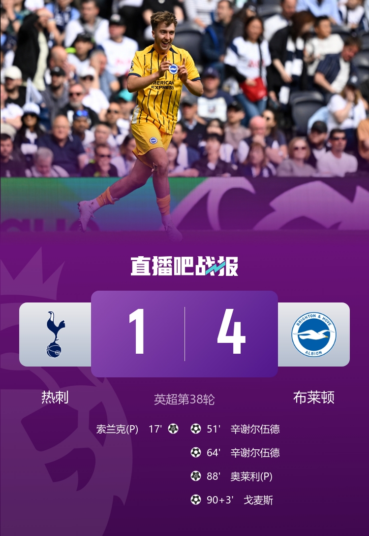 热刺欧冠淘汰了吗